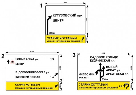 Макеты дорожных знаков для сети магазинов Старик Хоттабыч в Москве