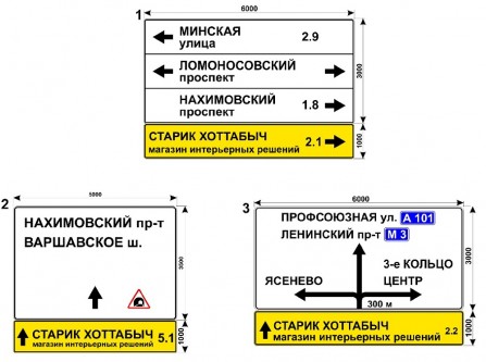 Макеты дорожных знаков для сети магазинов Старик Хоттабыч в Москве