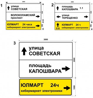 Макеты дорожных знаков Юлмарт в Твери