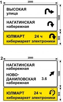 Макеты дорожных знаков Юлмарт на проспекте Андропова