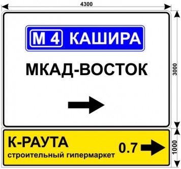Макеты дорожных знаков для строительного гипермаркета