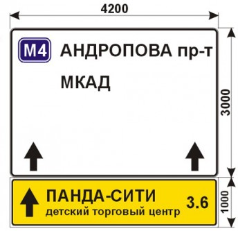 Макеты дорожных знаков для детского торгового центра
