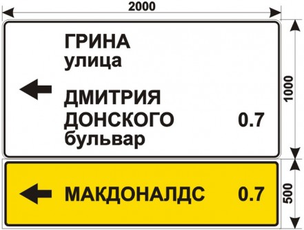 Макеты дорожных знаков для Макдоналдс в Бутово