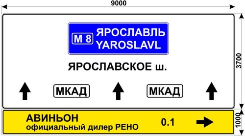 Макеты дорожных знаков на МКАД для автосалона