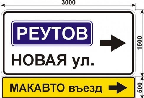 Макет дорожного знака для Макавто: