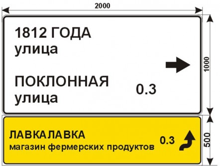 Макет дорожного знака для магазина фермерских продуктов LavkaLavka на Кутузовском: