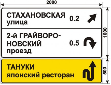Макет дорожного знака для ресторана Тануки на Рязанском проспекте: