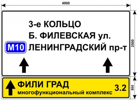 Макеты дорожных знаков для комплекса ФИЛИ ГРАД компании МР Групп: