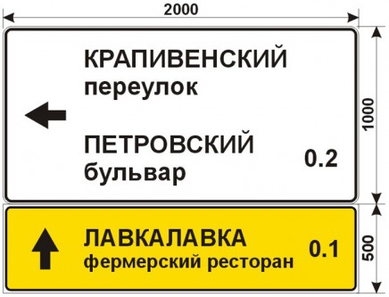 Макет дорожного знака для магазина фермерских продуктов LavkaLavka на Петровке: