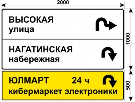 Макеты знаков на проспекте Андропова для кибермаркета электроники: