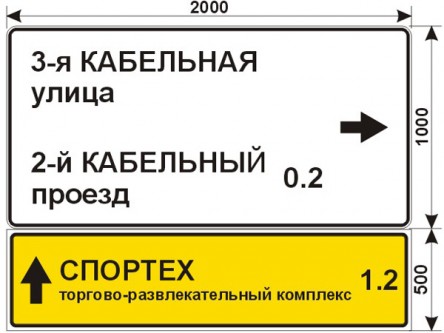 Макеты дорожных знаков для ТРК СпортЕх и Олимпик Синема: