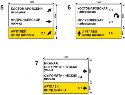 Макеты дорожных знаков для Центра дизайна АРТПЛЕЙ 2
