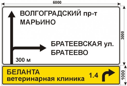 Макет дорожного знака для ветклиники Беланта