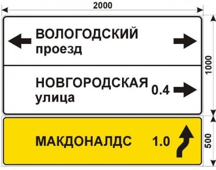 Макет дорожного знака для МАКДОНАЛДС у метро Алтуфьево