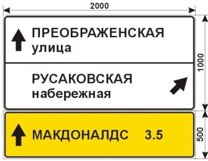 Макеты дорожных знаков для МАКДОНАЛДС на Большой Черкизовской