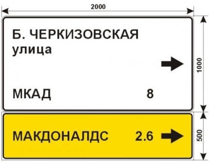 Макеты дорожных знаков для МАКДОНАЛДС на Большой Черкизовской 2