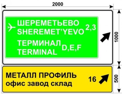 Макеты дорожных знаков для офиса завода склада Компании Металл Профиль