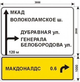 Макет дорожного знака для МАКДОНАЛДС в Митино