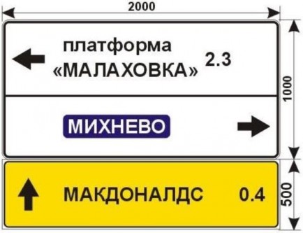Макеты дорожных знаков для МАКДОНАЛДС в Малаховке