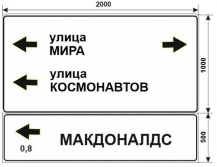Макеты дорожных знаков для МАКДОНАЛДС в Новомосковске 2