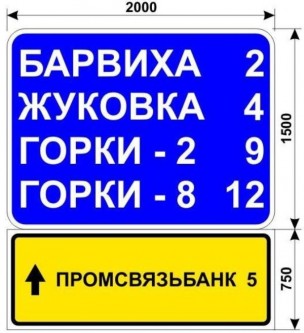 Макеты дорожных знаков для ПРОМСВЯЗЬБАНК 2