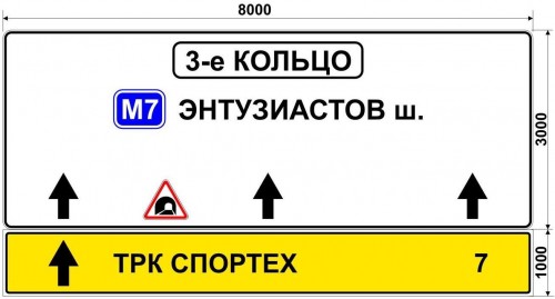 Макеты дорожных знаков для ТРК СпортЕх 2