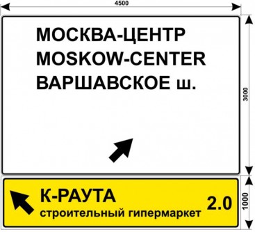 Макеты дорожных знаков для строительного гипермаркета К-Раута