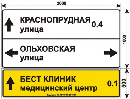 Макеты дорожных знаков для медицинского центра БЕСТ КЛИНИК 2