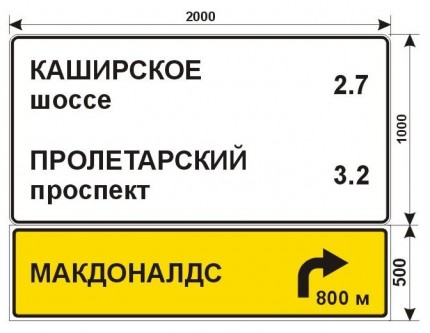 Макет дорожного знака для МАКДОНАЛДС на Коломенском проезде