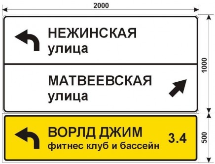 Макет дорожного знака для фитнес-клуба World Gym на Давыдковской улице
