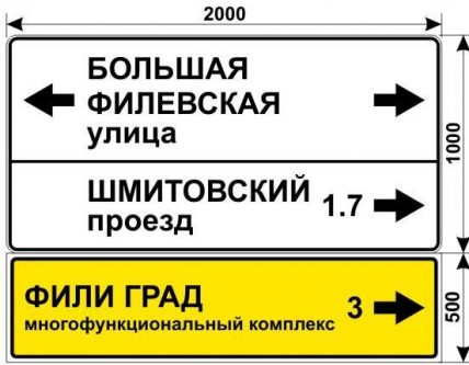 Макеты дорожных знаков для комплекса ФИЛИ ГРАД компании МР Групп 2