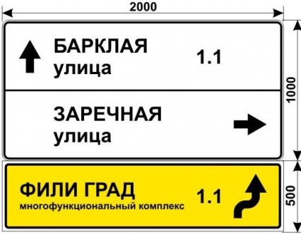 Макеты дорожных знаков для комплекса ФИЛИ ГРАД компании МР Групп 5