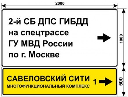 Макеты дорожных знаков для комплекса Савеловский Сити 4