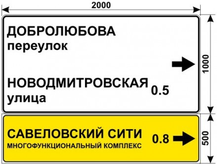 Макеты дорожных знаков для комплекса Савеловский Сити 5