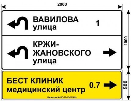 Макеты дорожных знаков для БЕСТ КЛИНИК на станции метро Профсоюзная 2