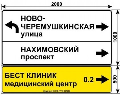 Макеты дорожных знаков для БЕСТ КЛИНИК на станции метро Профсоюзная 3