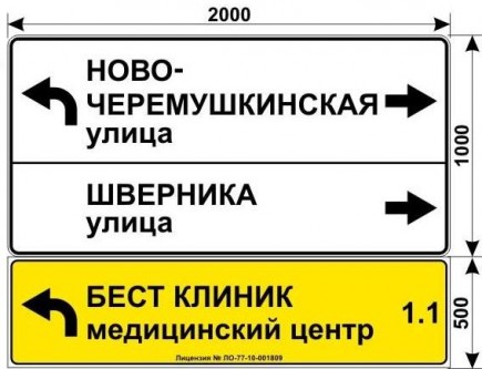 Макеты дорожных знаков для БЕСТ КЛИНИК на станции метро Профсоюзная 5
