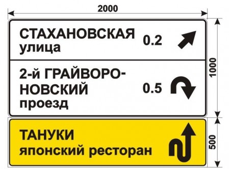 Макет дорожного знака для ресторана Тануки на Рязанском проспекте