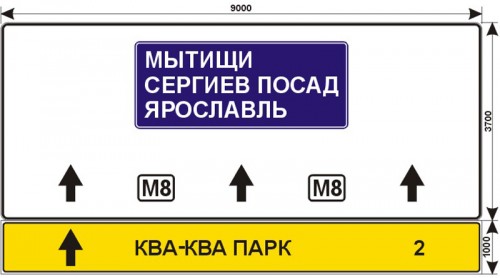 Макеты дорожных знаков для КВА-КВА парка 3