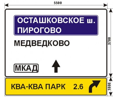 Макеты дорожных знаков для КВА-КВА парка 4