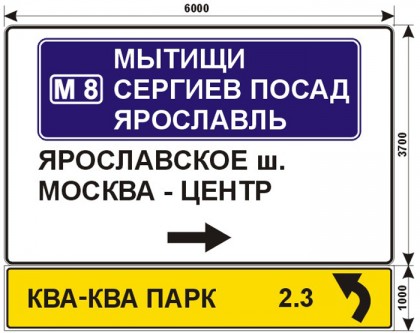 Макеты дорожных знаков для КВА-КВА парка 5