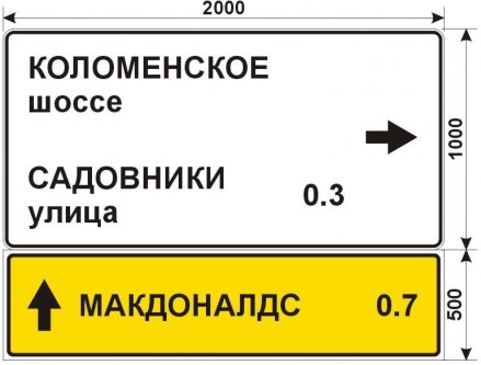 Макет дорожного знака для МАКДОНАЛДС на Коломенском проезде