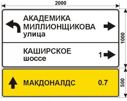 Макеты дорожных знаков для МАКДОНАЛДС на Коломенском проезде