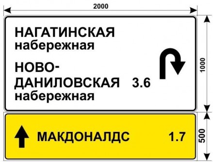 Макеты дорожных знаков для МАКДОНАЛДС на Коломенском проезде 2