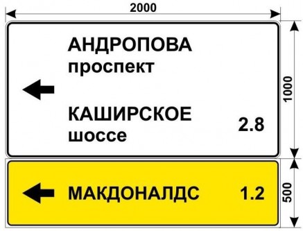 Макеты дорожных знаков для МАКДОНАЛДС на Коломенском проезде 4