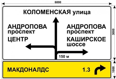 Макеты дорожных знаков для МАКДОНАЛДС на Коломенском проезде 5